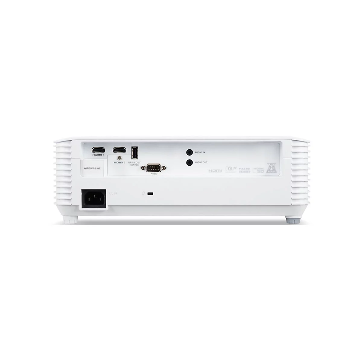 RÃ¼ckseite eines weiÃŸen Projektors mit verschiedenen AnschlÃ¼ssen, darunter HDMI, USB und VGA. Das GerÃ¤t steht auf einem weiÃŸen Hintergrund.