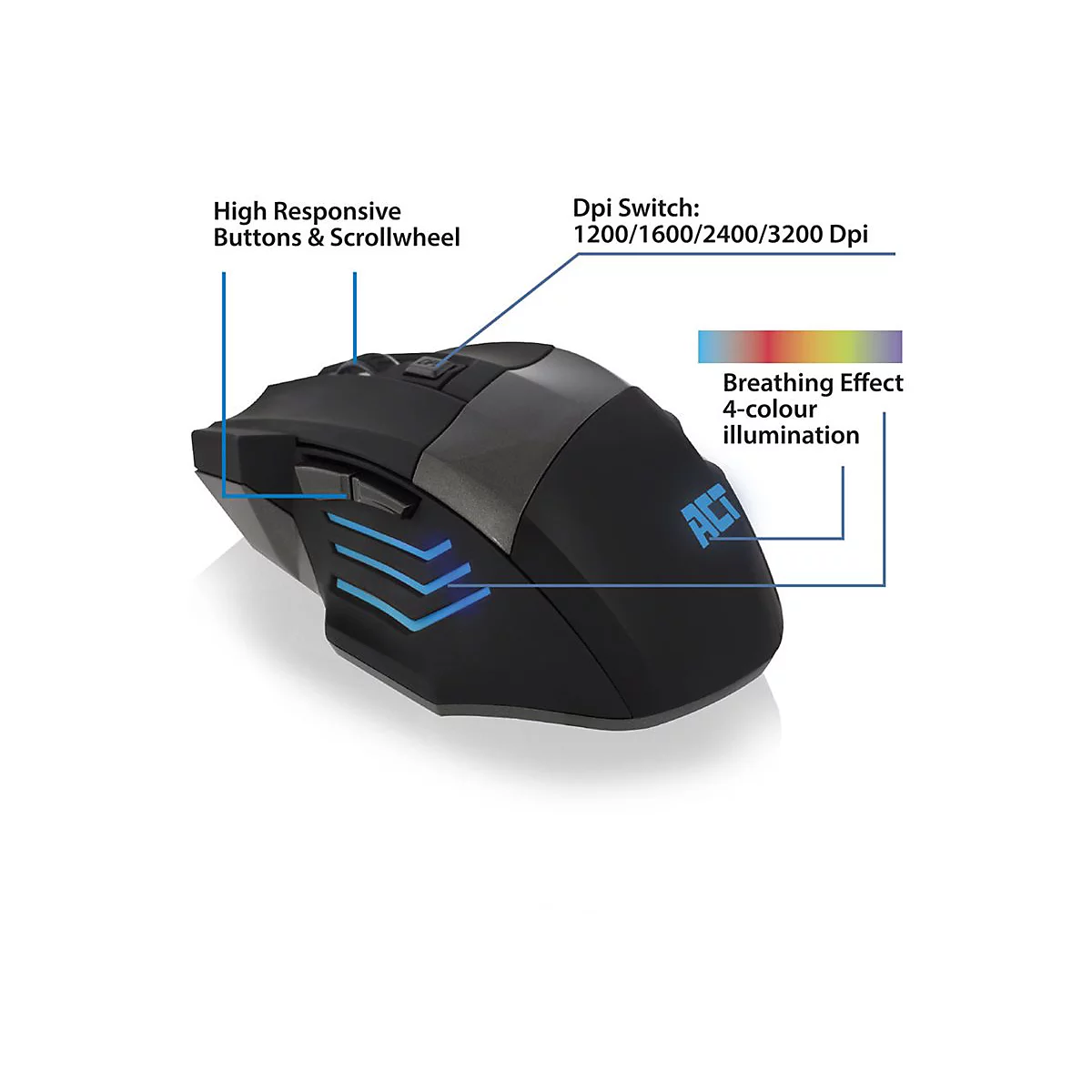 Schwarze Gaming-Maus mit blauen Leuchtstreifen und Beschriftung der Funktionen wie DPI-Schalter und Tasten.