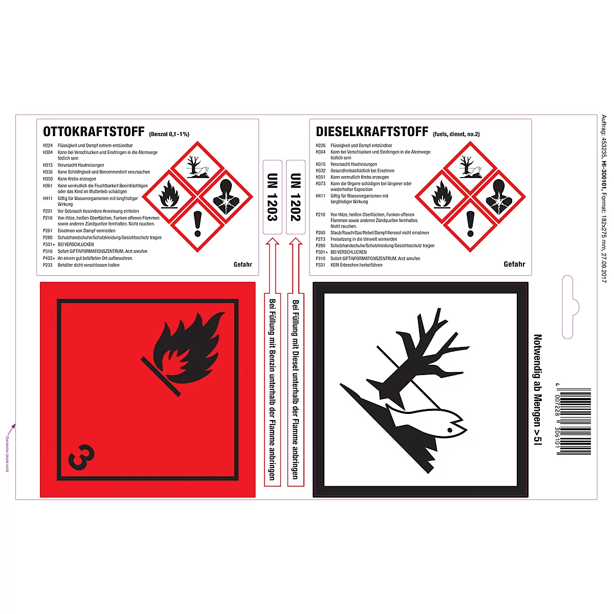 Hazard labels for gasoline and diesel fuel, featuring symbols for fire, environment, health, and irritation.