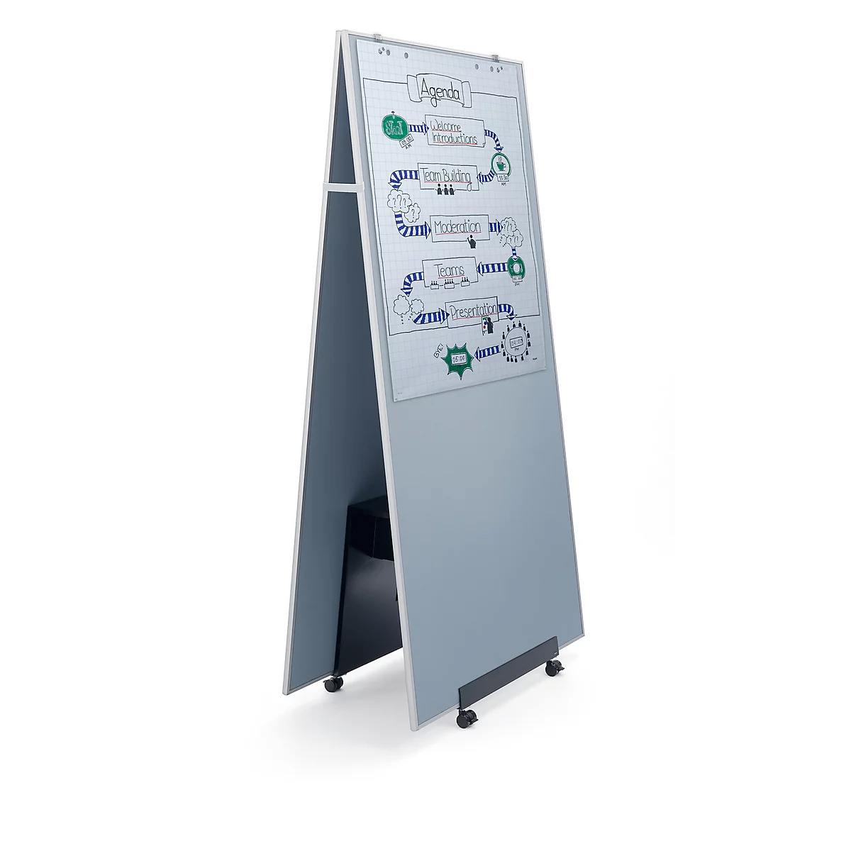 Graues Flipchart im A-Rahmen-Design. Es zeigt eine Agenda-Skizze mit Diagrammen und Text. Schwarzer Stifthalter und Rollen.