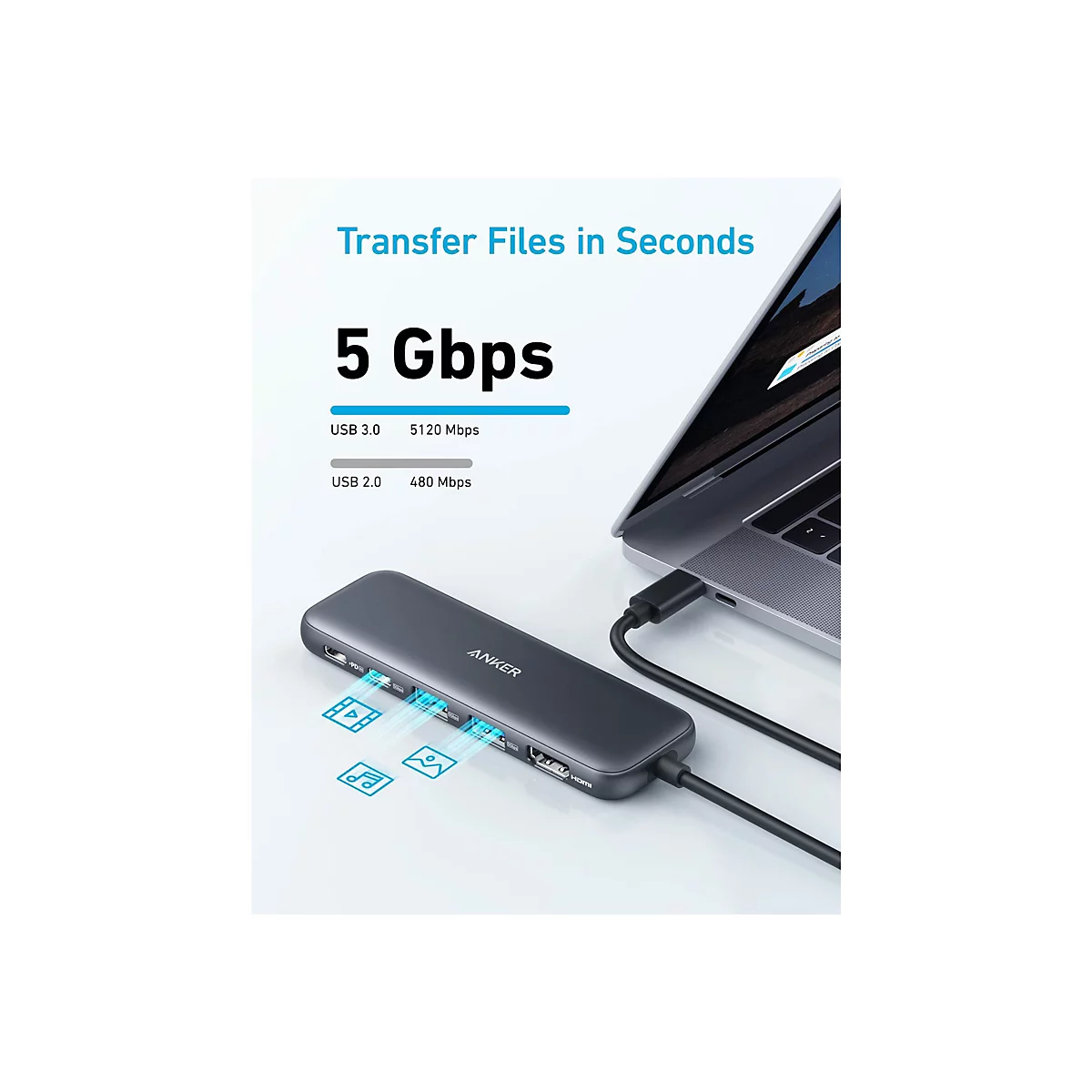 Ein dunkelgrauer Anker-Hub ist Ã¼ber ein Kabel mit einem Laptop verbunden. Auf dem Hub sind Symbole fÃ¼r DatenÃ¼bertragung zu sehen. DarÃ¼ber steht Transfer Files in Seconds.