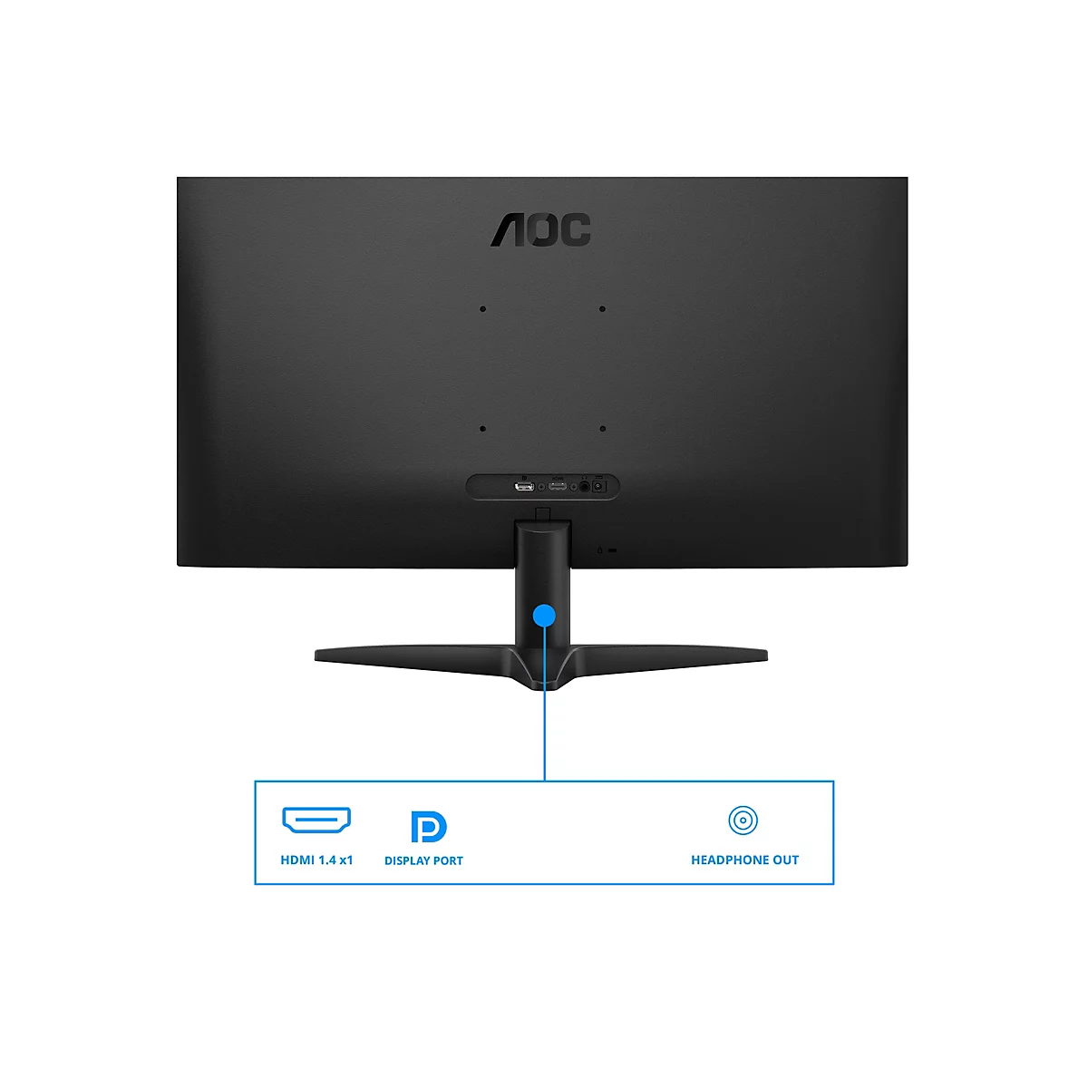 Rückseite eines schwarzen AOC-Monitors mit Anschlüssen für HDMI, DisplayPort und Kopfhörer. Das AOC-Logo ist oben zentriert.