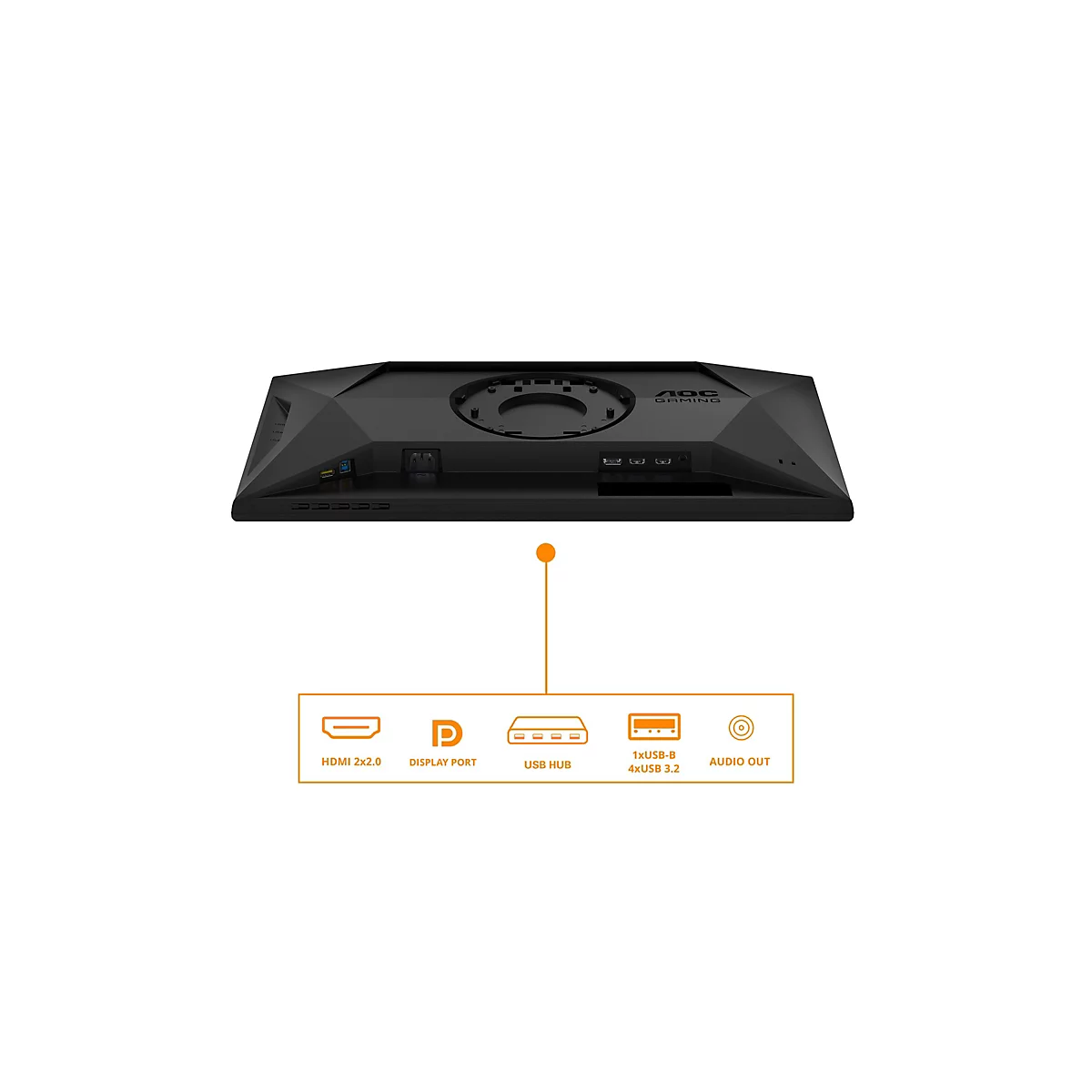 Rückseite eines schwarzen AOC Gaming-Monitors mit Übersicht der Anschlüsse wie HDMI, DisplayPort, USB-Hub und Audio.