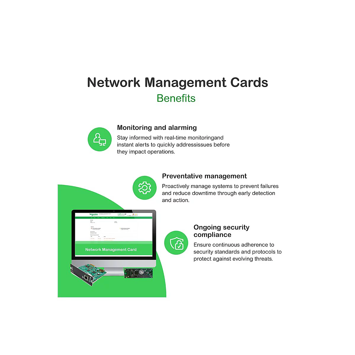 Infographie des cartes de gestion de réseau avec avantages : surveillance et alerte, gestion préventive et conformité de sécurité continue.