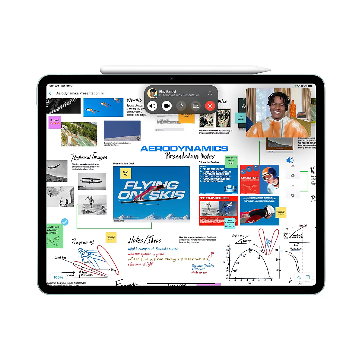 Ein iPad zeigt in einer Videokonferenz eine Präsentationsvorbereitung zum Thema Aerodynamik mit Notizen und Skizzen.