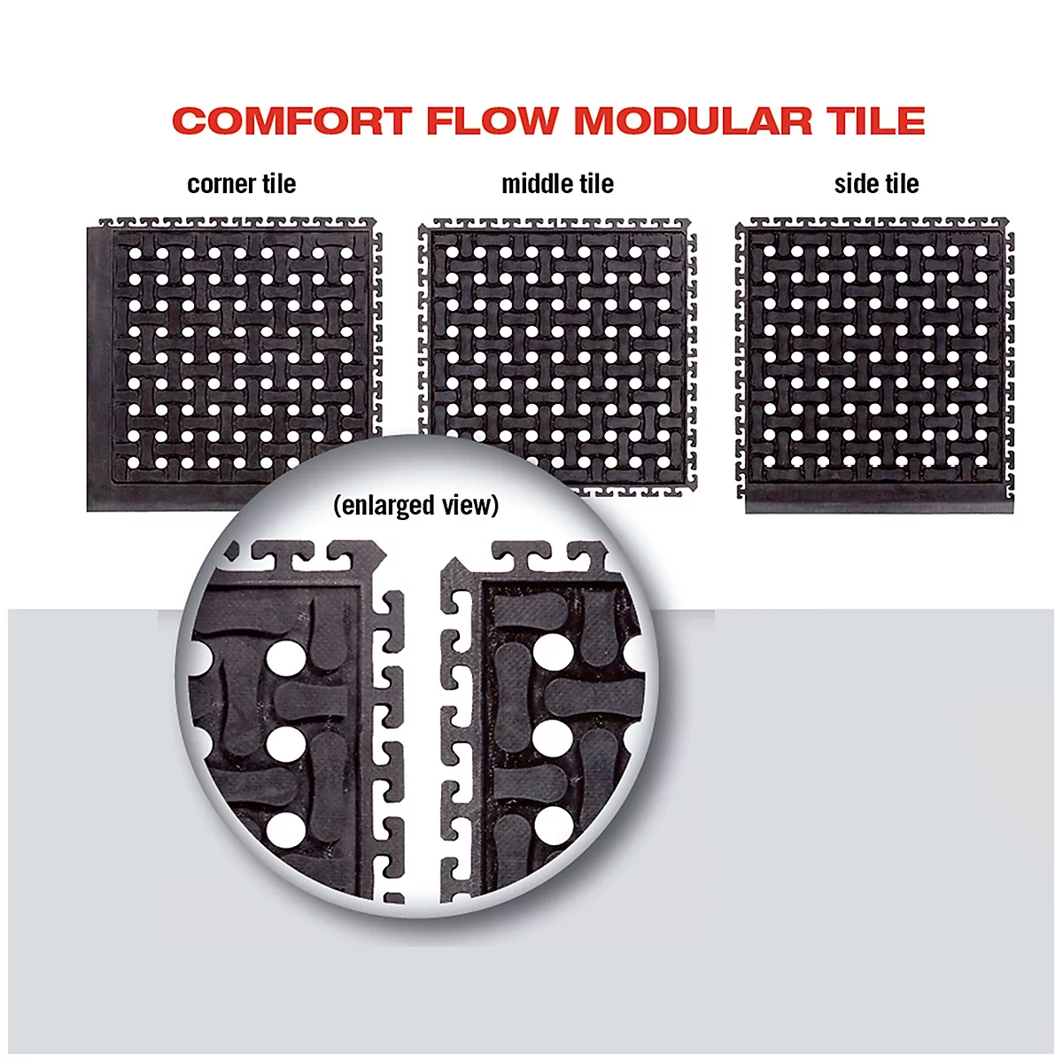 Arbeitsplatzmatte 401 Comfort Flow, 500 x 500 mm