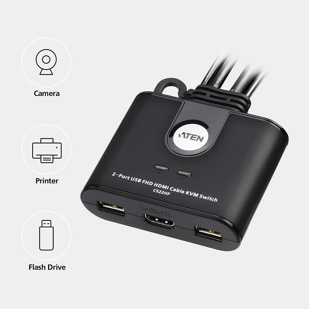 Schwarzer Aten 2-Port USB FHD HDMI KVM-Switch mit Anschlüssen für Kamera, Drucker und Flash-Laufwerk.