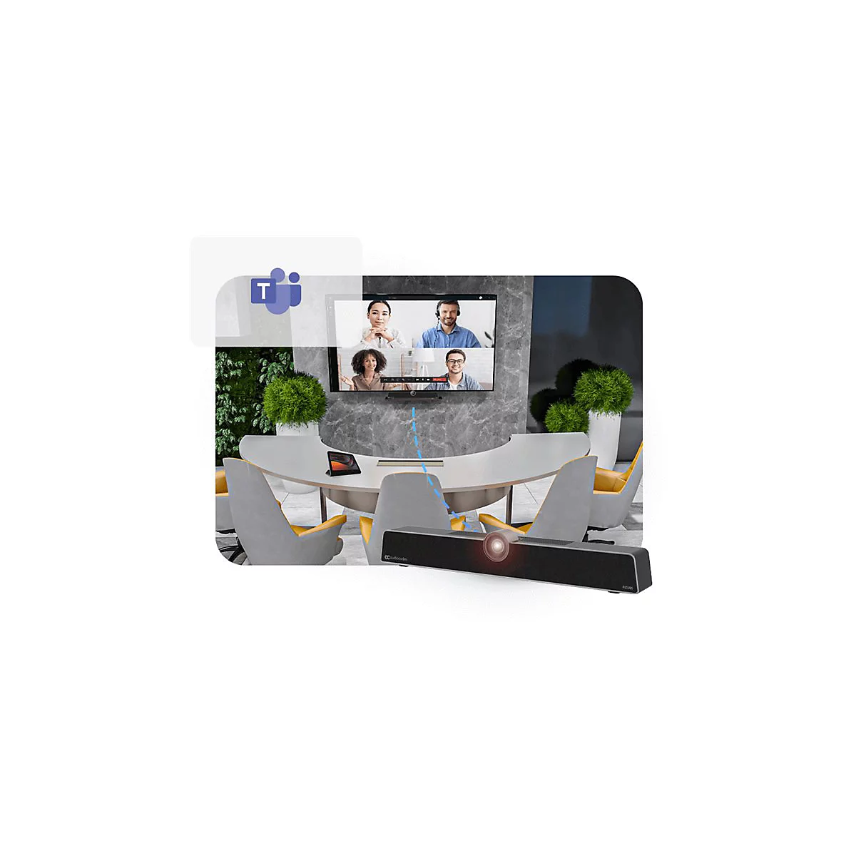 AudioCodes Room Experience (RX) Suite RXV81 - Collaboration Bar - mit AudioCodes RX-PAD Meeting Room Controller