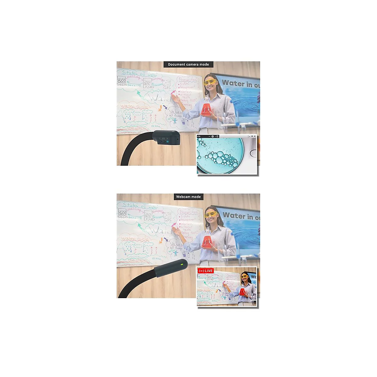 AVer AVerVision U70i - Digitale Dokumentenkamera - Farbe - 13.000.000 Pixel - 3840 x 2160 - Audio