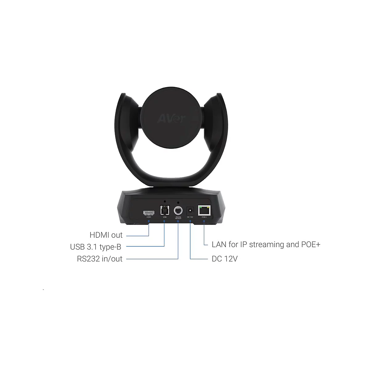AVer CAM520 Pro3 - Konferenzkamera - PTZ - Farbe - 8 MP - 1920 x 1080