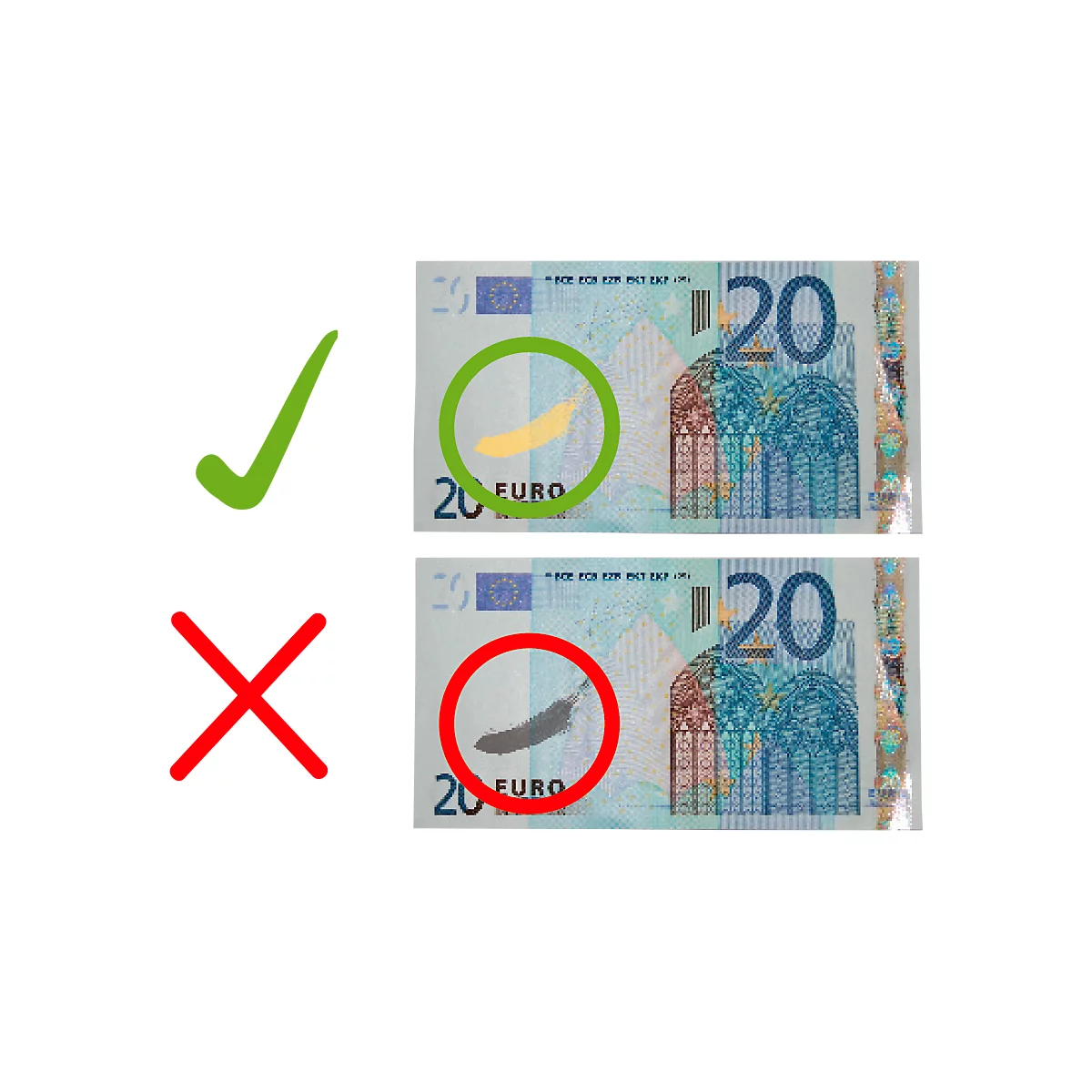 Bankbiljetten controlestift ratiotec® RP 50