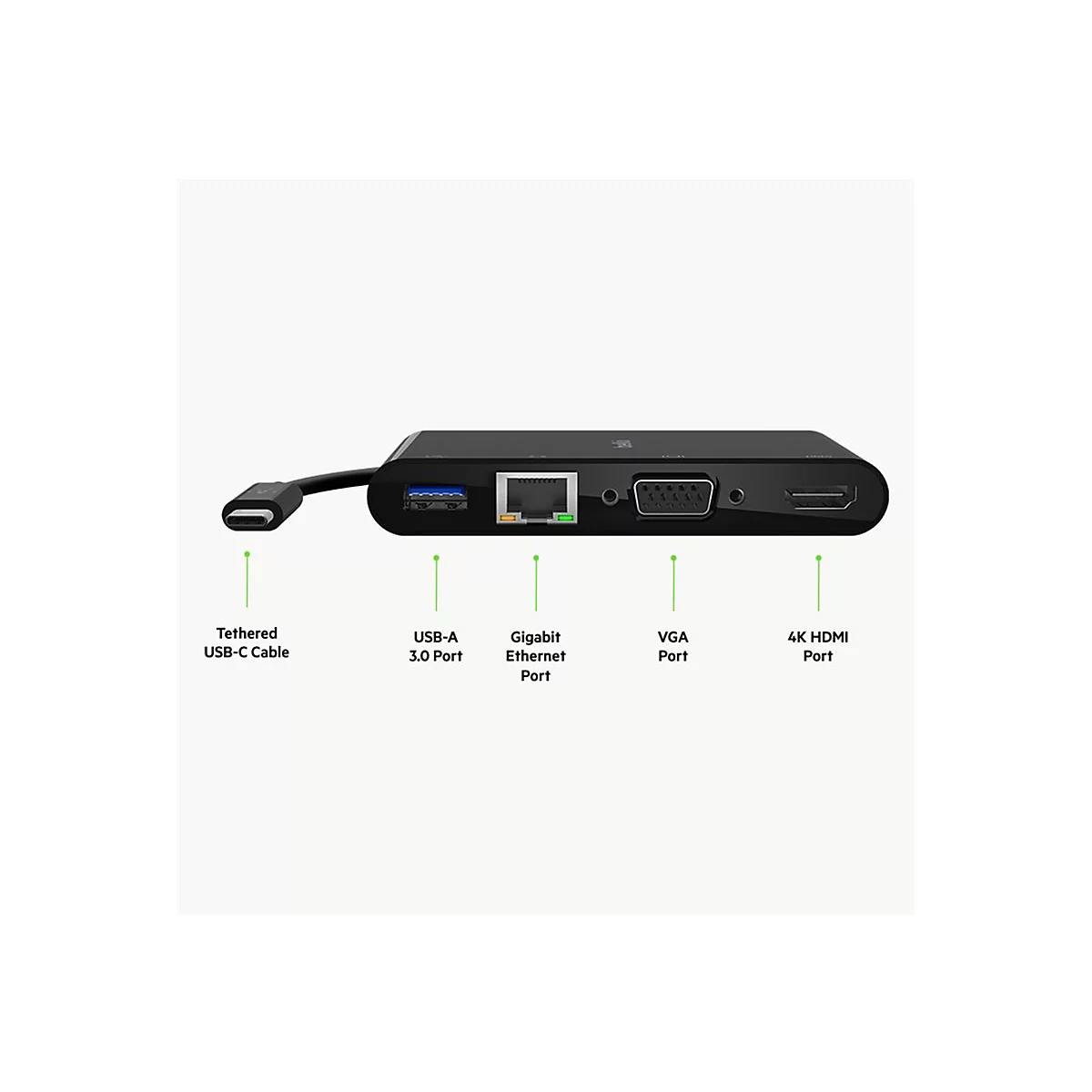 Schwarzer USB-C-Hub mit verschiedenen Anschlüssen, darunter USB-A, Ethernet, VGA und HDMI, mit Beschriftung der einzelnen Anschlüsse.
