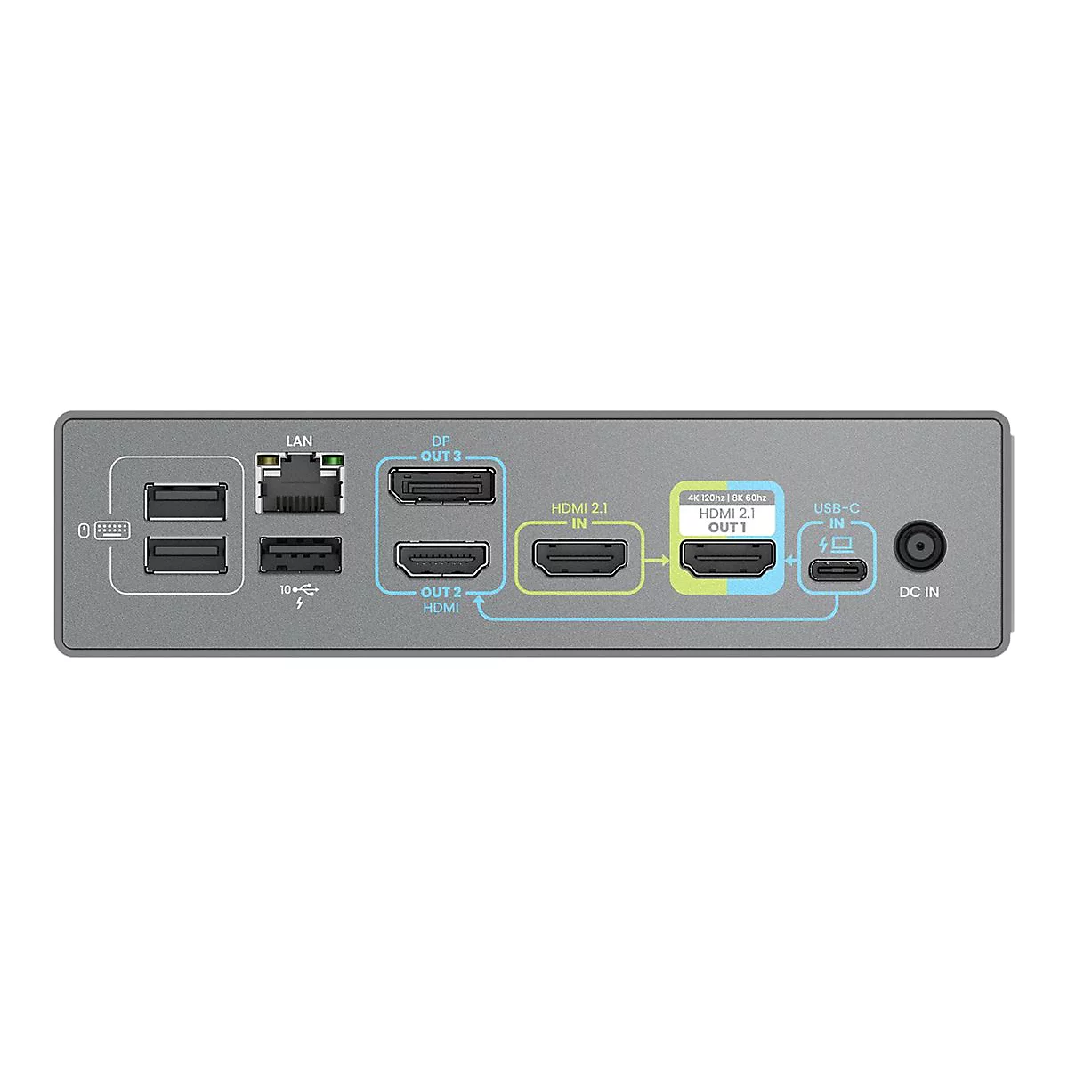 BenQ beCreatus DP1310 - Dockingstation - USB-C - 2 x HDMI, DP - 1GbE - 180 Watt