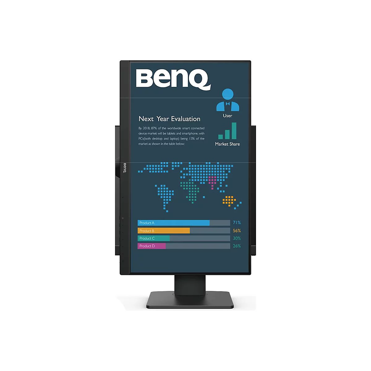 BenQ Monitor mit Grafik. Diagramme zeigen Marktanteile für 2018. Texte: Next Year Evaluation, User, Marktanteil.