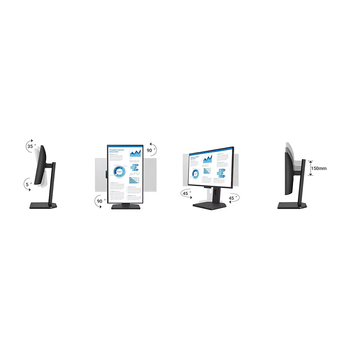 Der Monitor ist in verschiedenen Positionen dargestellt: Gekippt, gedreht und in der Höhe verstellbar. Auf dem Bildschirm sind Diagramme zu sehen.