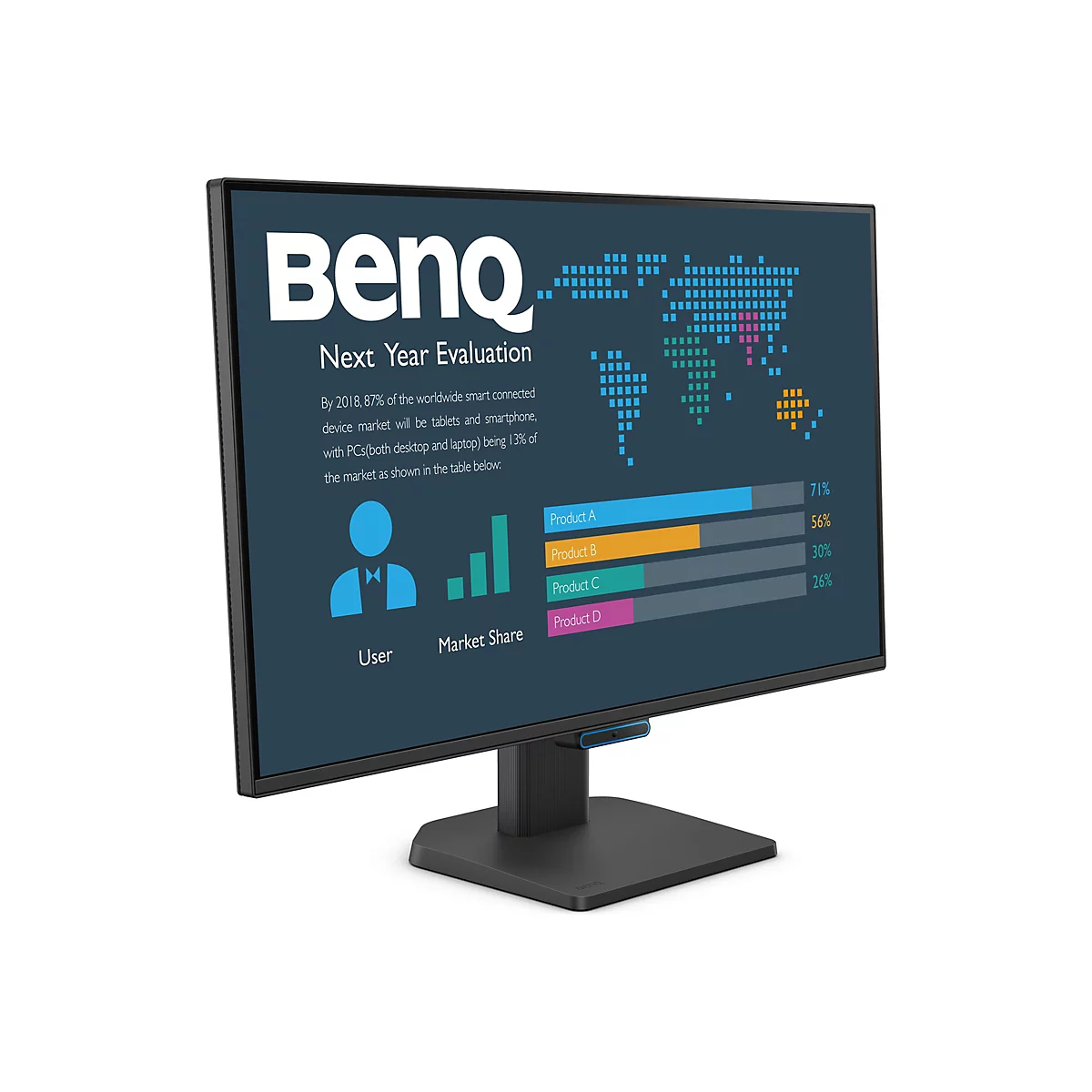 Un moniteur BenQ affichant du texte et des graphiques montrant des données de marché.