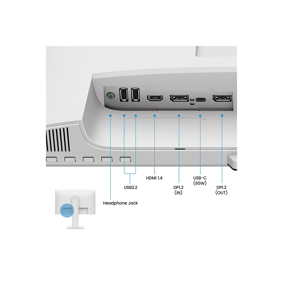 Nahaufnahme der Rückseite eines weißen Monitors mit verschiedenen Anschlüssen, beschriftet mit USB3.2, HDMI 1.4, USB-C und DP1.2.