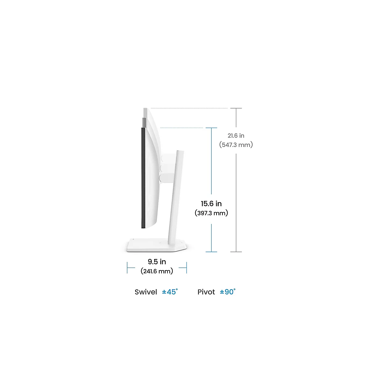 Vue latérale d'un moniteur blanc avec des mesures en pouces et en millimètres. Le moniteur est fixé sur une base blanche et peut pivoter de 45 degrés et basculer de 90 degrés.