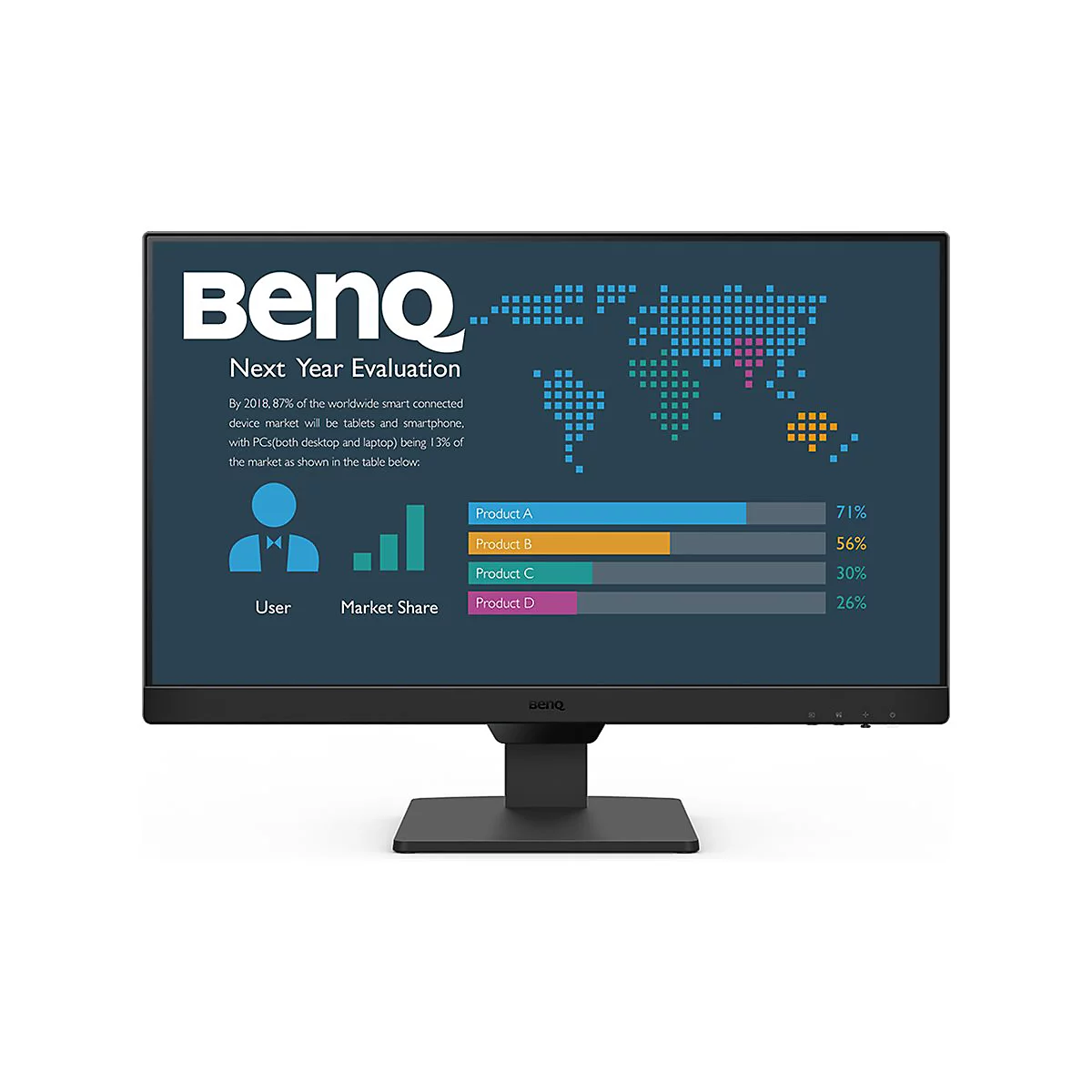 Moniteur BenQ noir affichant des graphiques et du texte, dont "Next Year Evaluation".