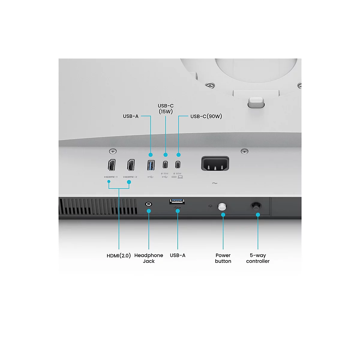 Gros plan de l'arrière d'un ordinateur gris avec différents ports, dont USB-A, USB-C, HDMI et un port d'alimentation.