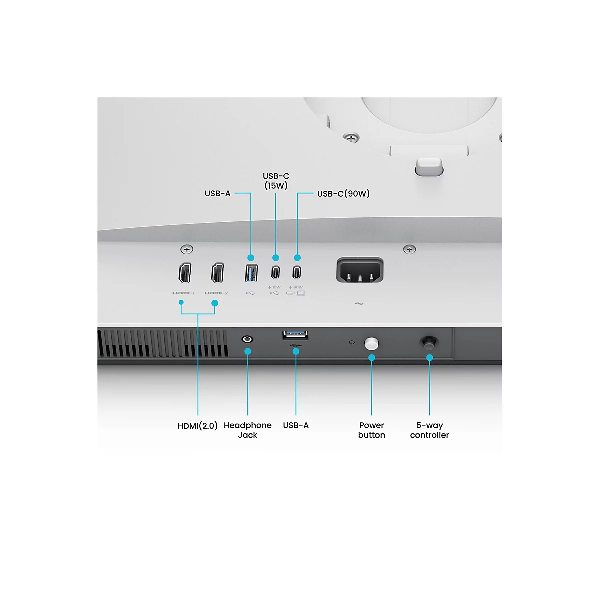 Nahaufnahme der Unterseite eines weißen Monitors mit verschiedenen Anschlüssen und Knöpfen, darunter HDMI, USB, Stromanschluss und 5-Wege-Controller.