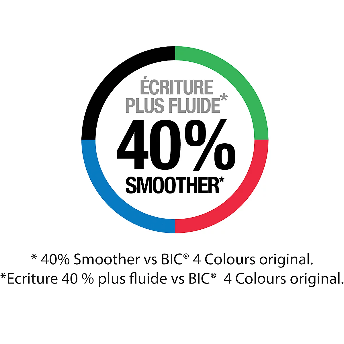 BIC 4 Colours Smooth Vierfarbkugelschreiber mit 40 % weicherer Tinte, 1 Stück im Blister, Schaftfarbe Drop-Blau