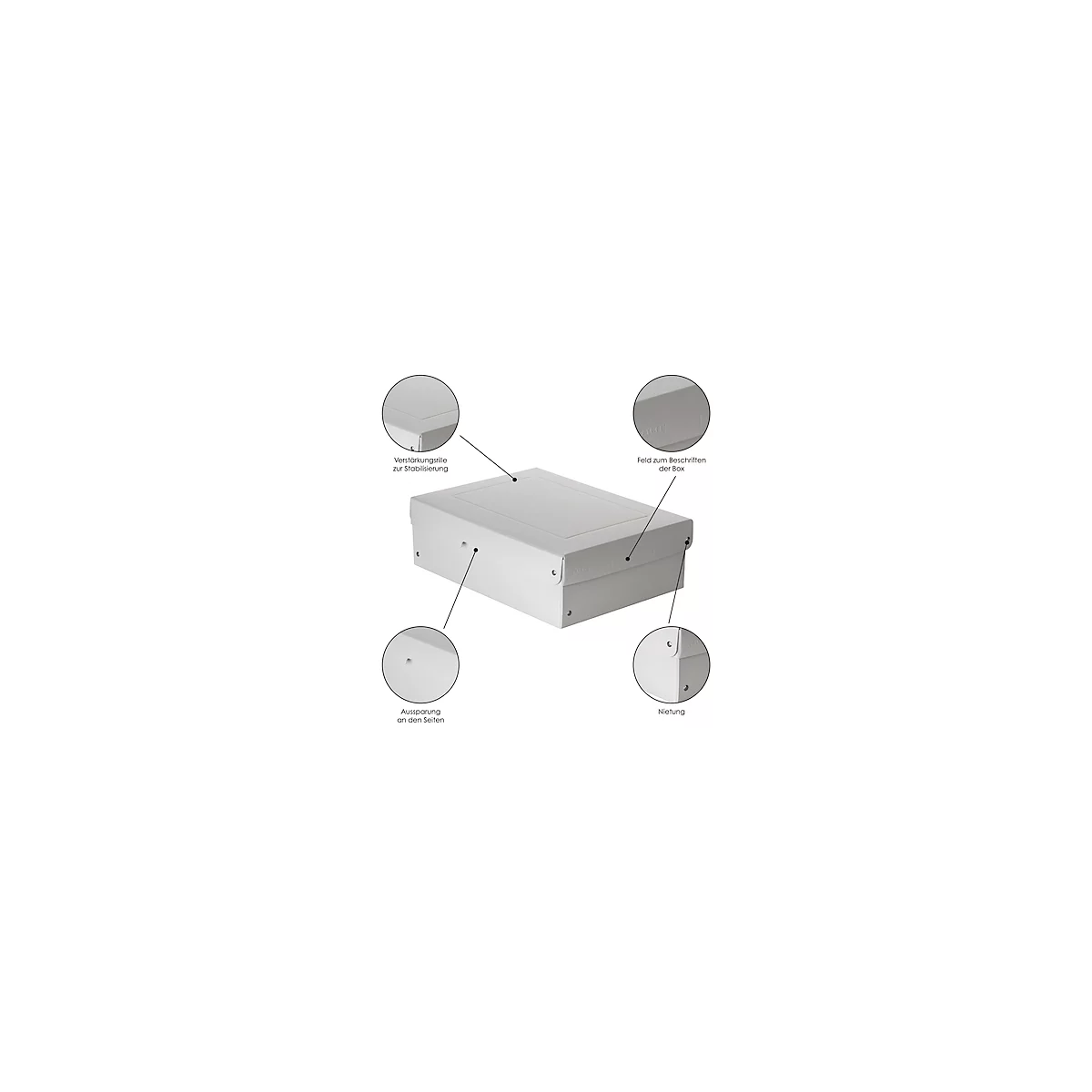 Une boîte blanche avec couvercle, détails montrant des rainures de renfort, un champ d'étiquetage, des évidements et des rivets.