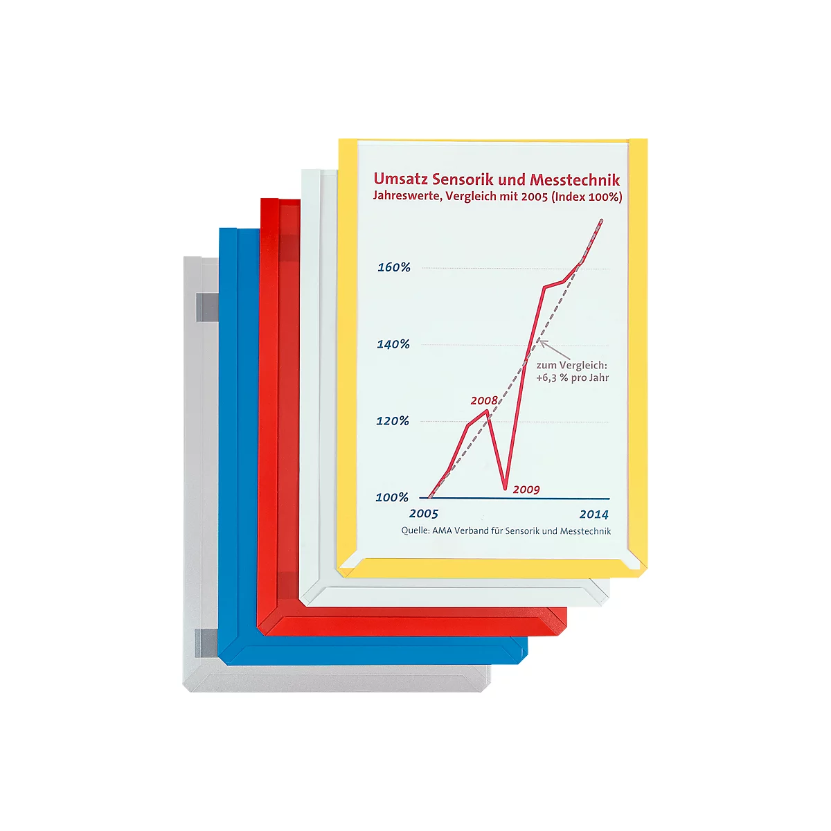 Bolsillos de visualización, de color, DIN A4, 10 piezas