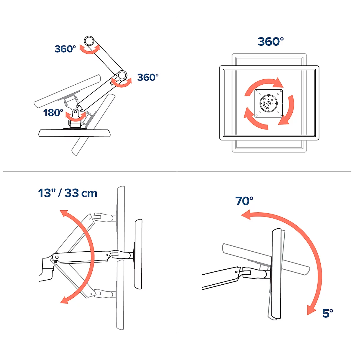 Bras mural pour écran Ergotron LX, jusqu'à 34', jusqu'à 11,3 kg, inclinable et pivotant, VESA, noir
