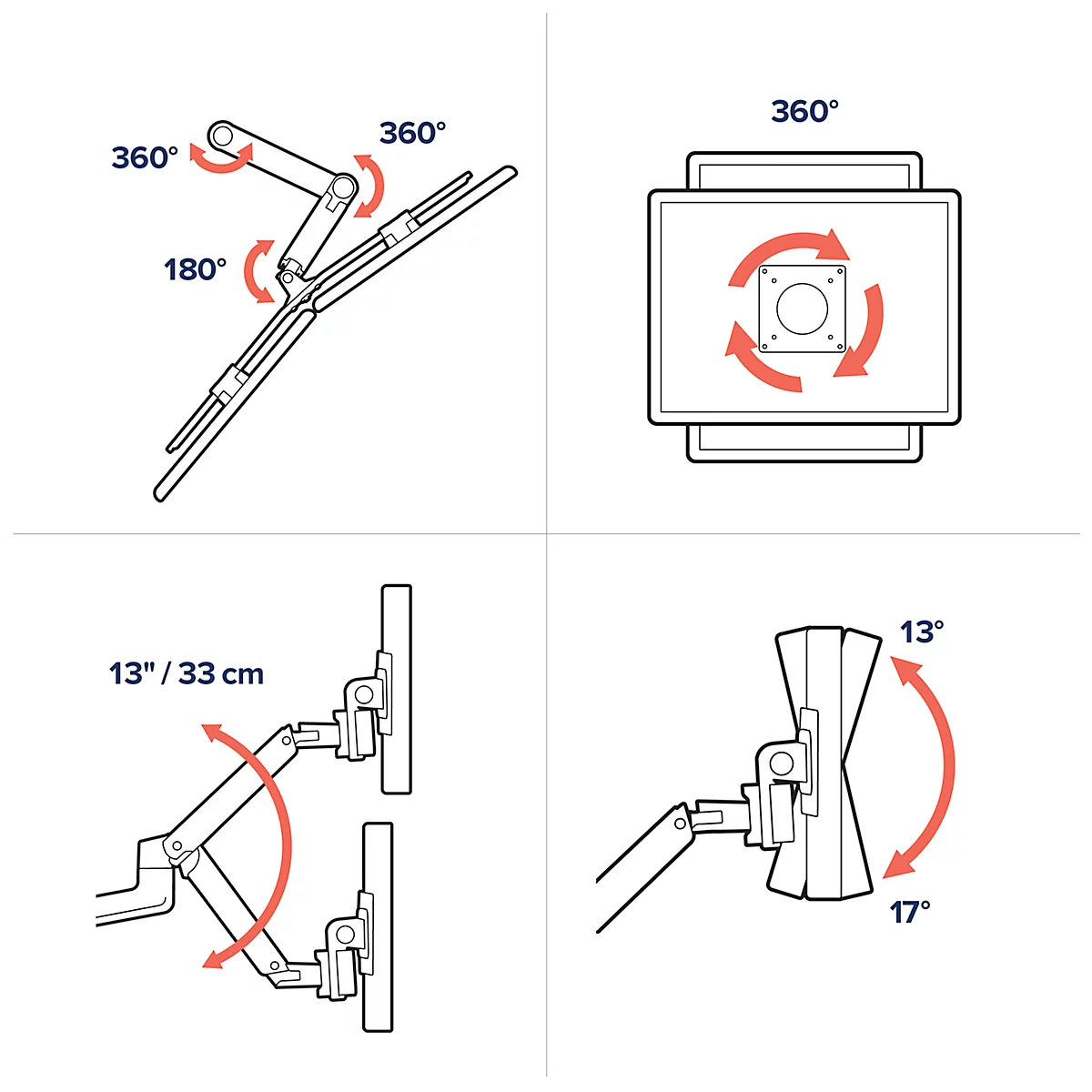 Bras pour écran Ergotron LX Dual Direct 45-489-224, pour 2 écrans jusqu'à 25', jusqu'à 10 kg, pivotant, inclinable &amp; réglable en hauteur, VESA, noir