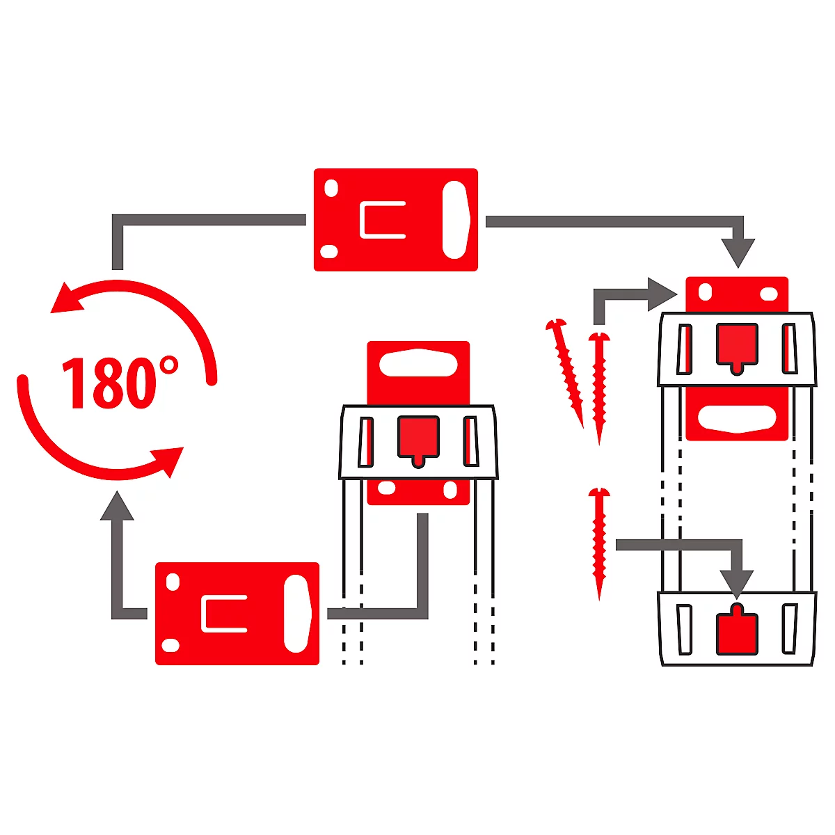 Infografik: Überspannungsschutzlevel mit verschiedenen Stromstärken. 60.000 A rot hervorgehoben.