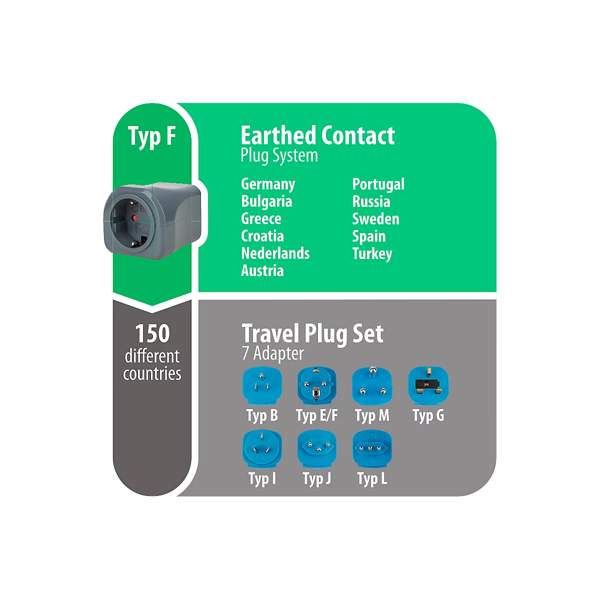 Plusieurs adaptateurs de voyage bleus avec drapeaux de pays : Royaume-Uni, États-Unis, Australie, Afrique du Sud, France, Suisse, Italie.