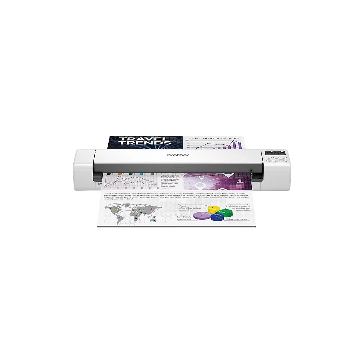 Brother DSmobile DS-940DW - Einzelblatt-Scanner - Duplex - 215.9 x 1828.8 mm - 600 dpi x 600 dpi - USB 3.0, Wi-Fi(n)