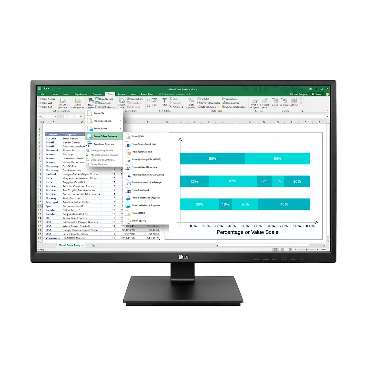 Business Monitor LG 24BK550Y-I, 24', Full HD IPS mit 1920 x 1080 px, 2 x 1,2 W, DisplayPort/HDMI/DVI-D/VGA/USB, höhenverstellbar, dreh- & neigbar