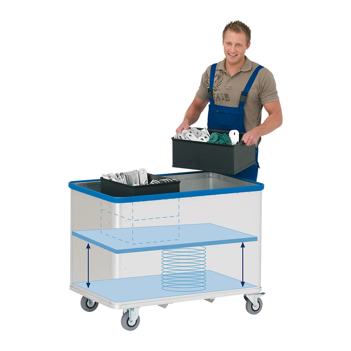 Chariot à ressort en aluminium anodisé, 180 L
