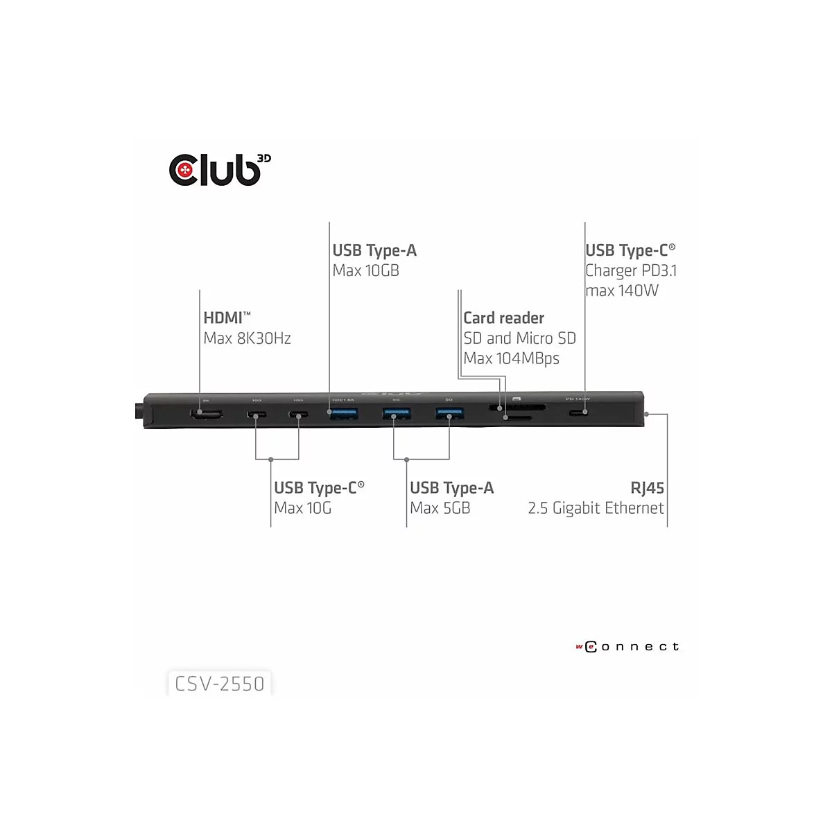 Club 3D 10-in-1 - Dockingstation - für Desktop, Laptop - USB-C / Thunderbolt - HDMI - 2.5GbE