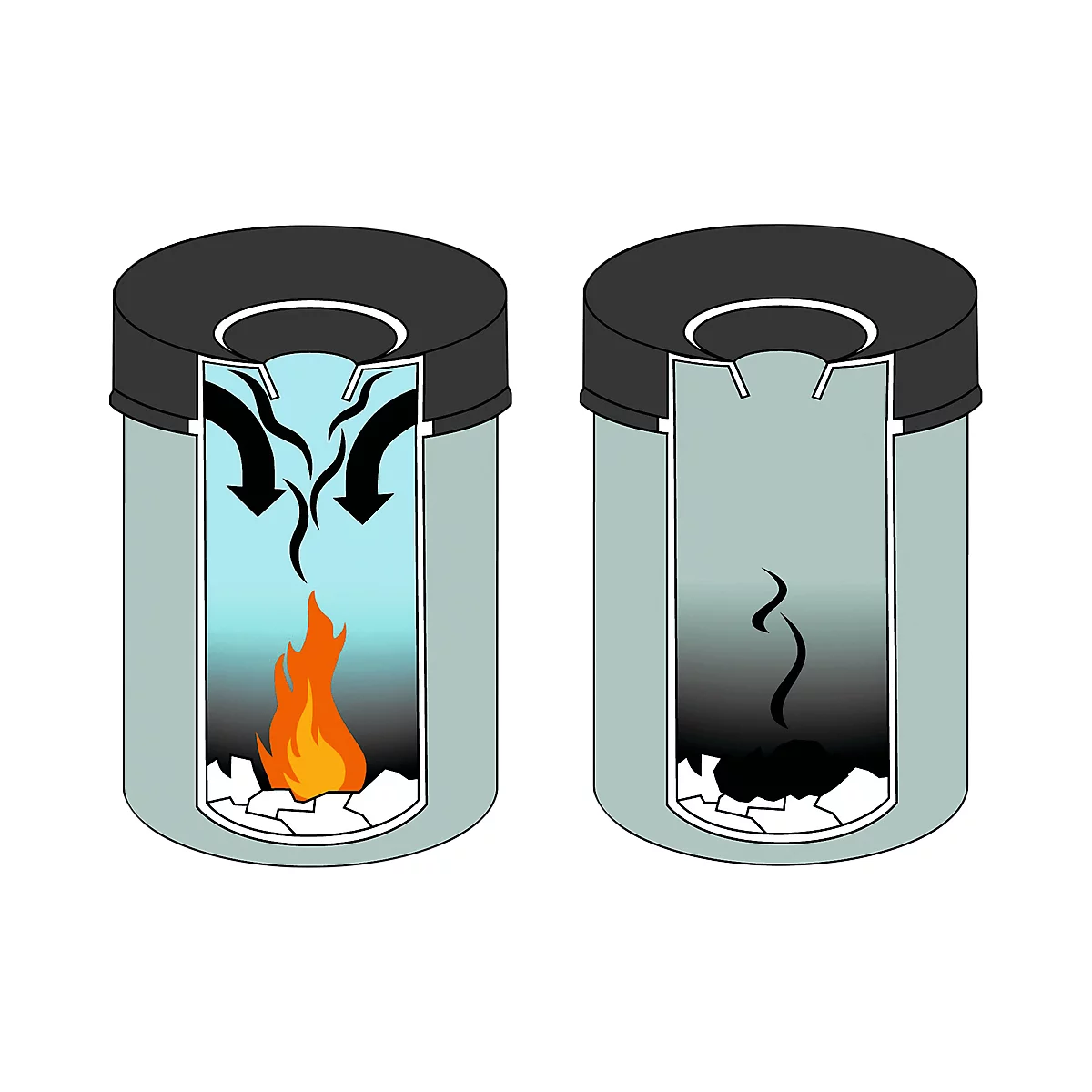 Corbeille à papier SAFE auto-extinguible, 15 litres, Ø 260 x H 357 mm, argent métallisé