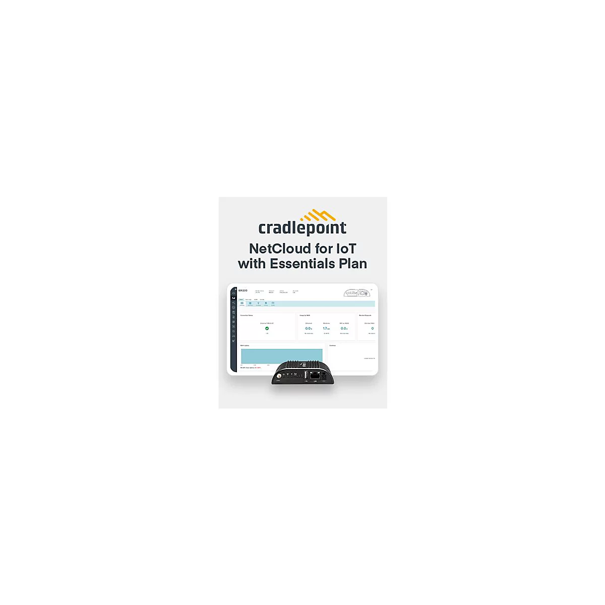 Cradlepoint IBR200 Router vor einem NetCloud-Dashboard-Hintergrund mit Text-Hinweis auf den Essentials Plan.