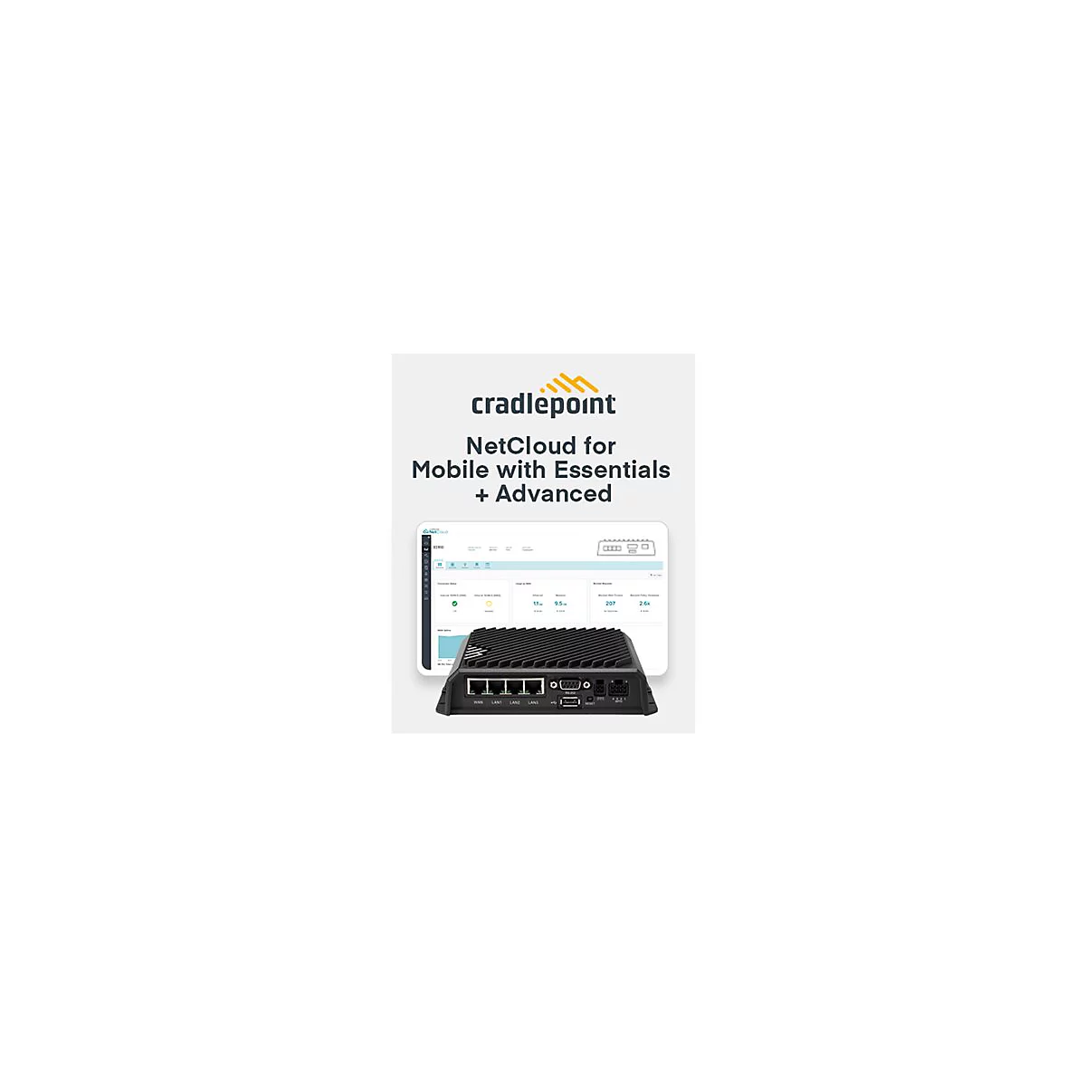 Cradlepoint R1900-5GB - Wireless Router - WWAN 4-Port-Switch - 1GbE - Wi-Fi 6 - Dual-Band