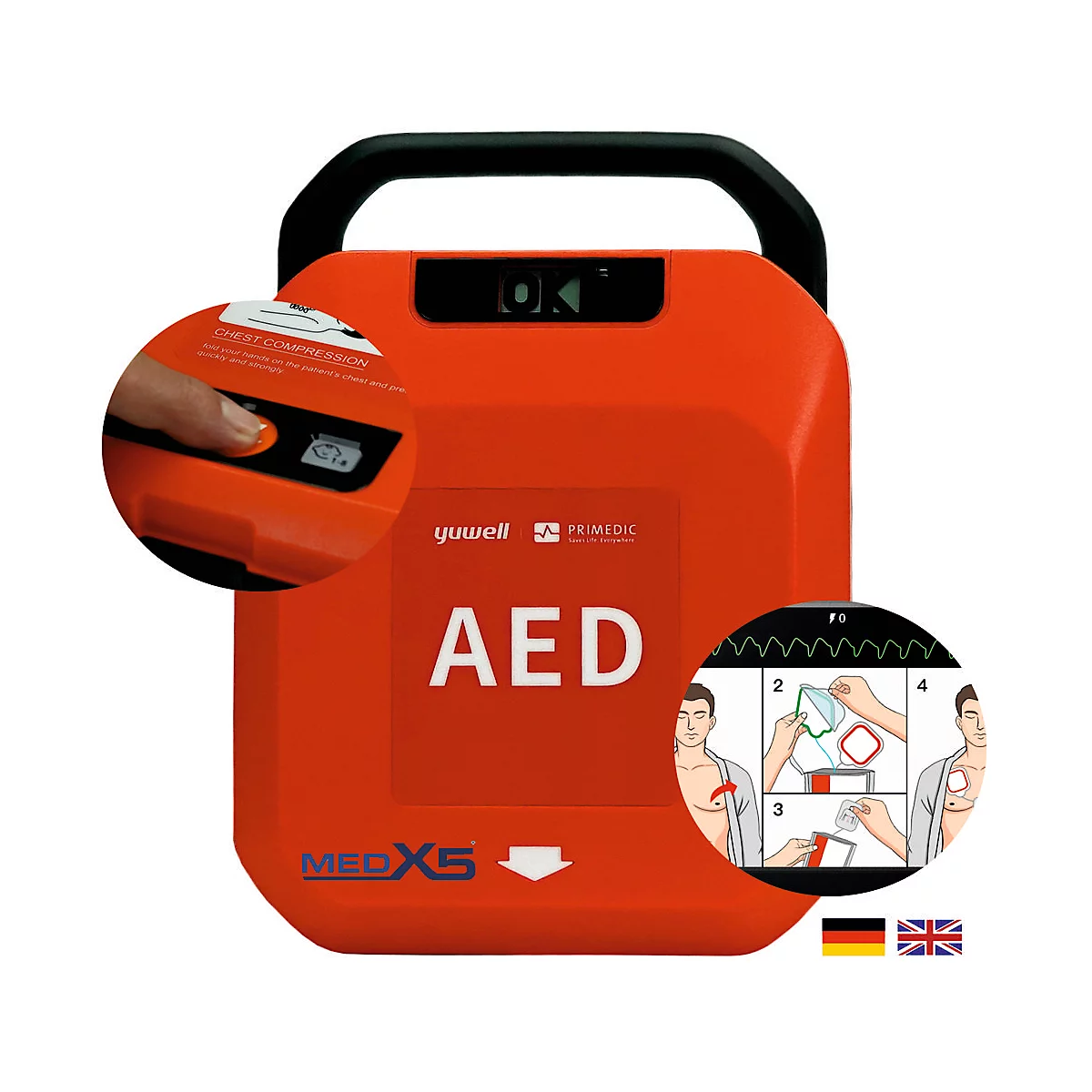 Rotes AED-Gerät mit schwarzen Griff und Detailansichten von Bedienung und Anwendung. Aufschrift: AED, MED X5 und Piktogramme.