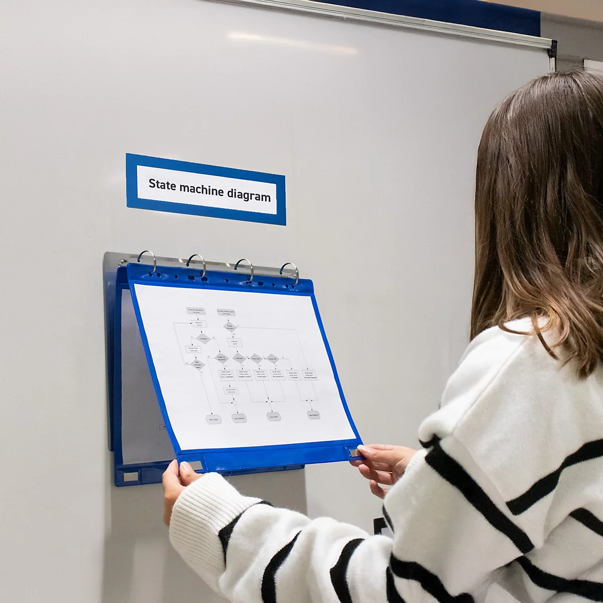 Eine Person betrachtet ein Zustandsdiagramm in einer blauen Dokumententasche an einer Whiteboard-Wand.