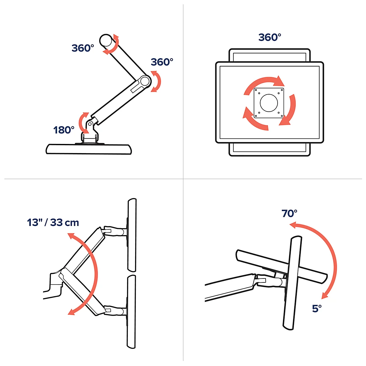 Dubbele monitorarm Ergotron LX 45-509-216, voor 2 monitoren tot 40", tot 20 kg, in hoogte verstelbaar, kantelen, zwenken &amp; zwenken, aluminium &amp; staal, wit