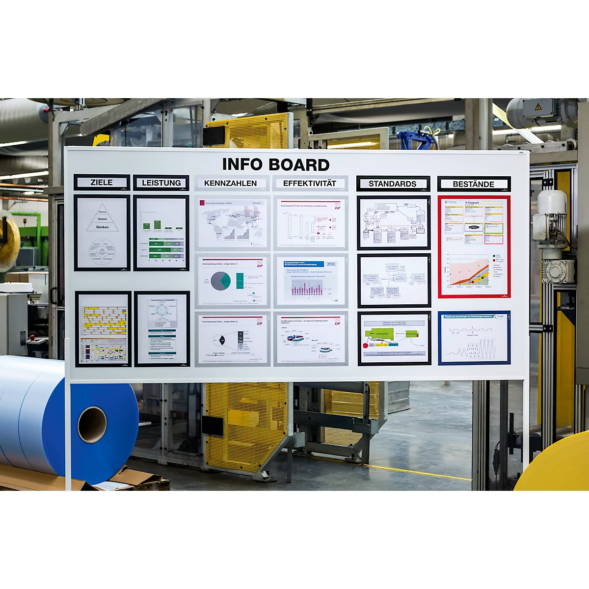 Infotafel mit verschiedenen Diagrammen. Oben steht "Info Board", darunter Diagramme in schwarzen Rahmen.