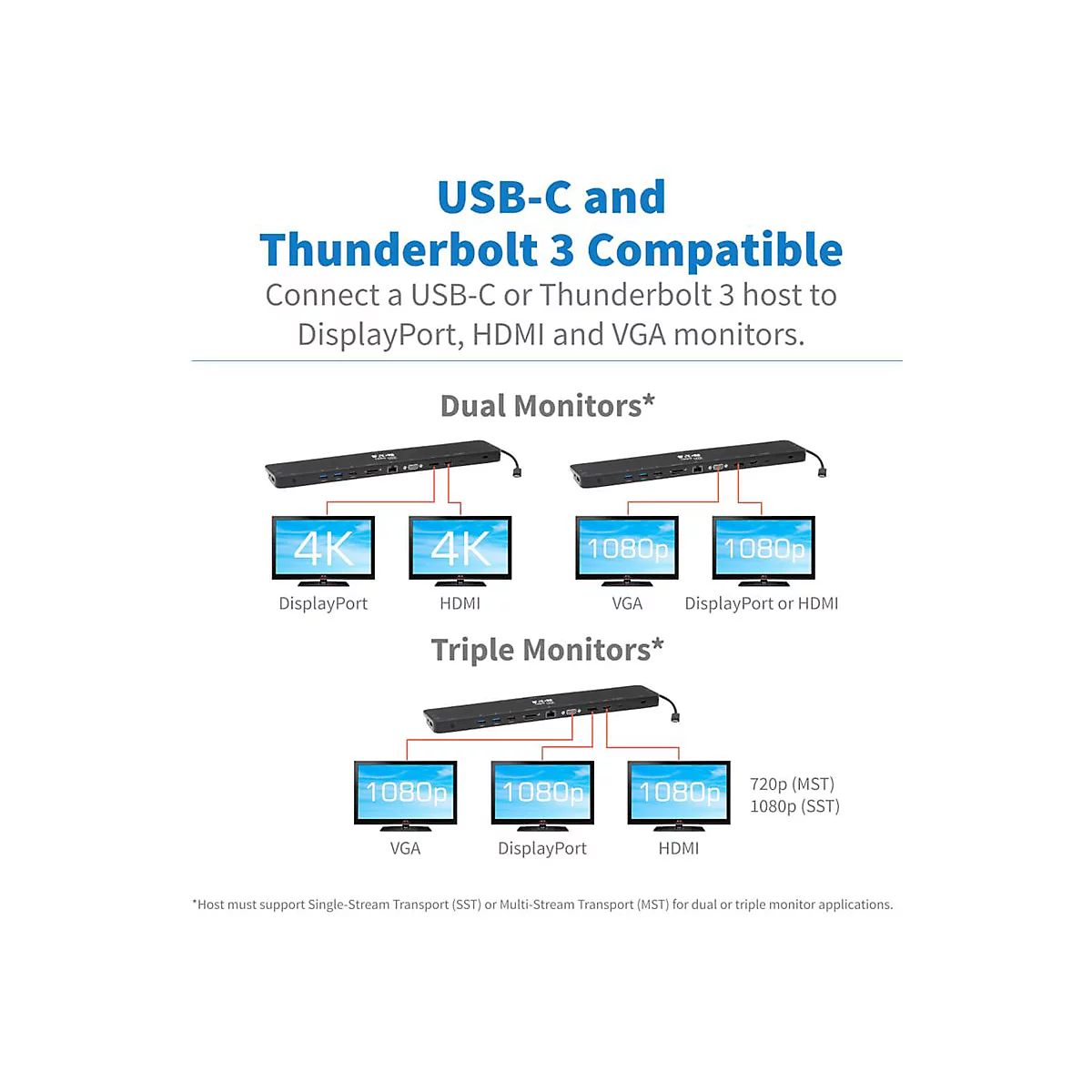 Eaton Tripp Lite Series Triple-Monitor USB C Dock USB C Docking Station with 4K HDMI & DisplayPort, VGA - USB-A/C, GbE, 100W PD, Black - Dockingstation - USB-C 3.1 / Thunderbolt 3 - VGA, HDMI, DP - 1GbE