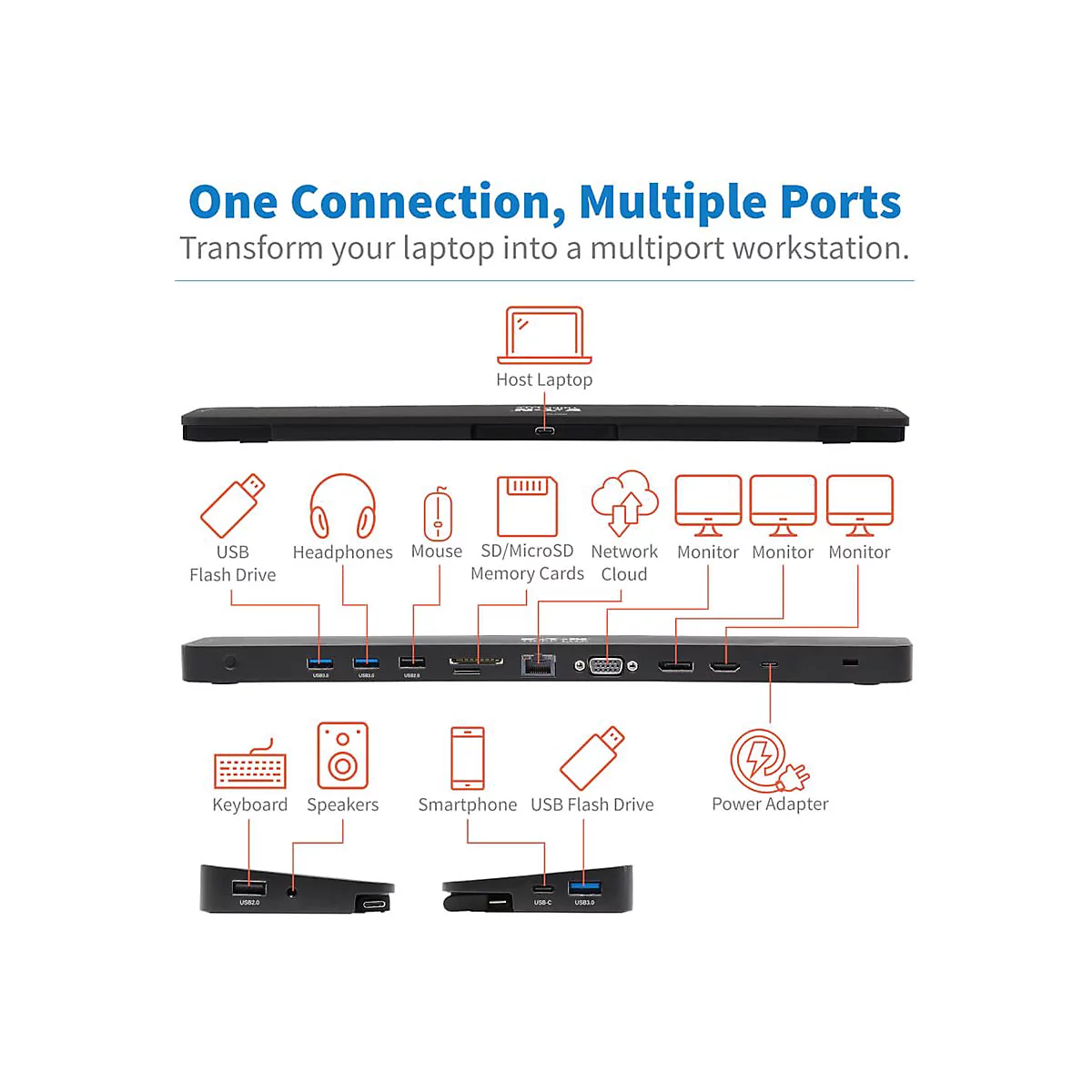 Eaton Tripp Lite Series Triple-Monitor USB C Dock USB C Docking Station with 4K HDMI & DisplayPort, VGA - USB-A/C, GbE, 100W PD, Black - Dockingstation - USB-C 3.1 / Thunderbolt 3 - VGA, HDMI, DP - 1GbE