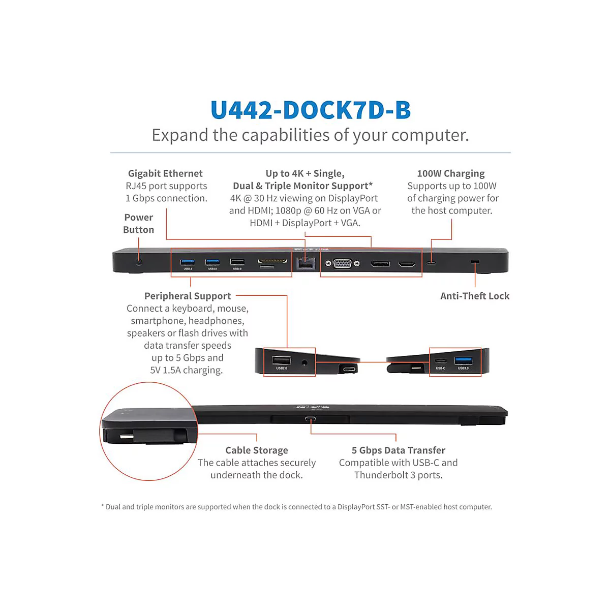 Eaton Tripp Lite Series Triple-Monitor USB C Dock USB C Docking Station with 4K HDMI & DisplayPort, VGA - USB-A/C, GbE, 100W PD, Black - Dockingstation - USB-C 3.1 / Thunderbolt 3 - VGA, HDMI, DP - 1GbE