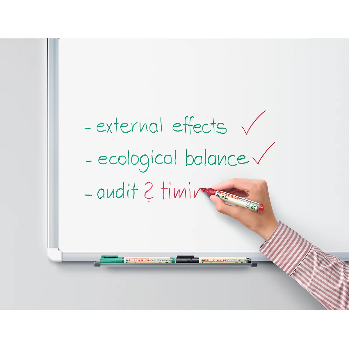 Hand schreibt auf weißem Board: 'external effects' & 'ecological balance' mit Haken, 'audit ? timing' wird geschrieben.