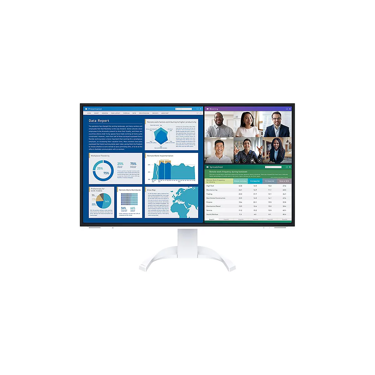 Ein Monitor zeigt Diagramme zu Remote-Arbeit und eine Videokonferenz. Im Hintergrund ist ein weißer Schreibtisch mit dem Monitor.