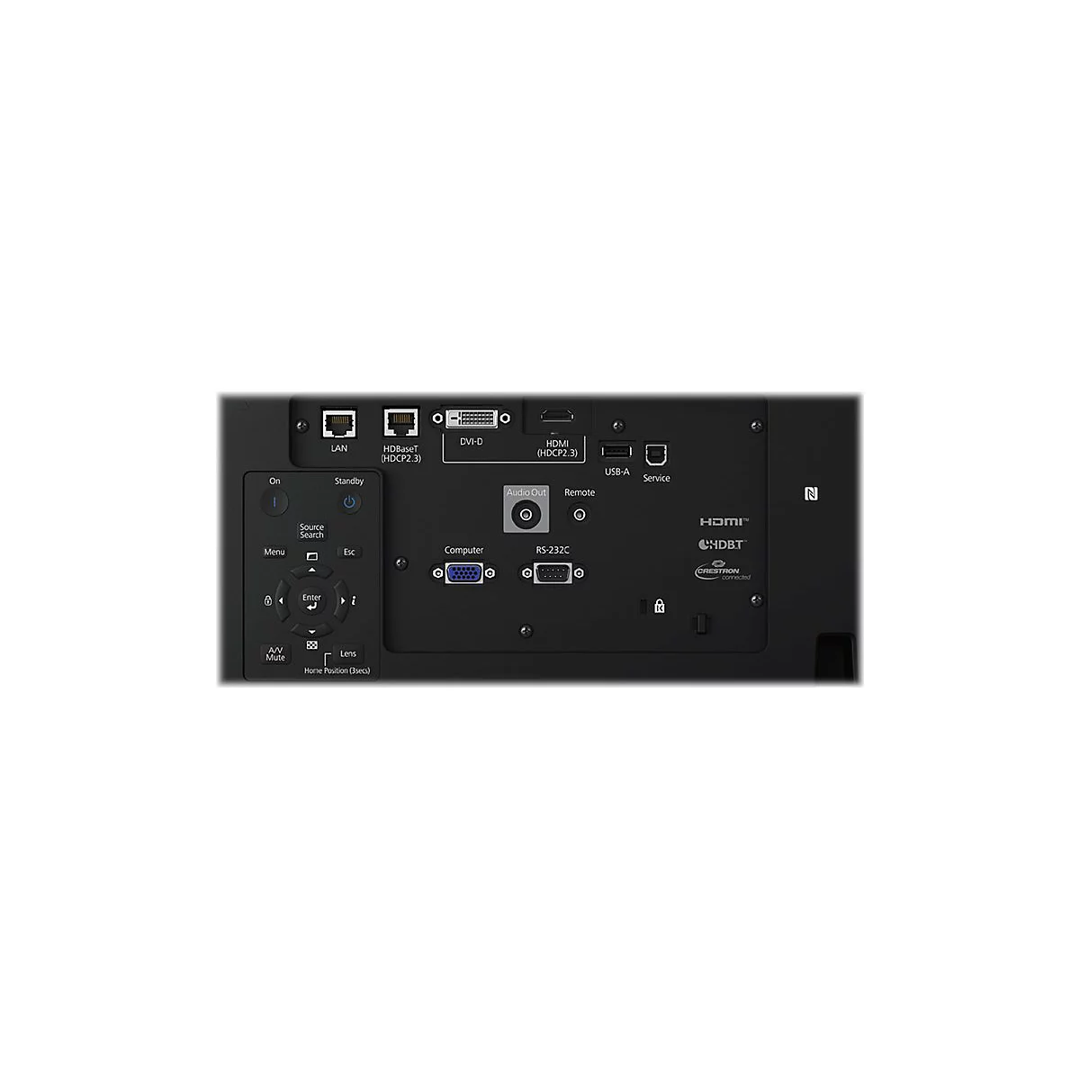 Rückseitiges Anschlussfeld eines Projektors mit verschiedenen Ports wie LAN, HDMI, DVI, USB und Bedienelementen.