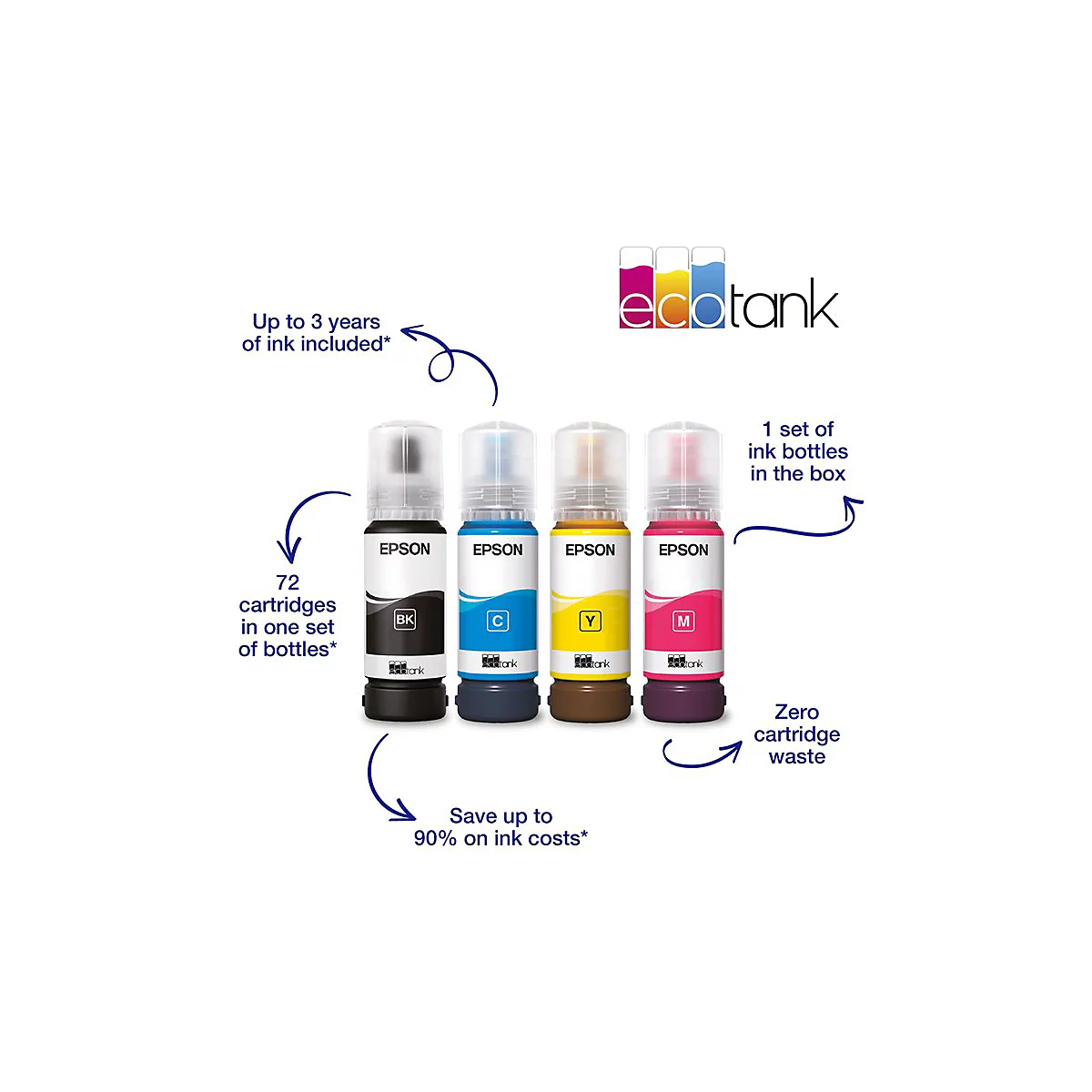 Alt texts API call disabled!